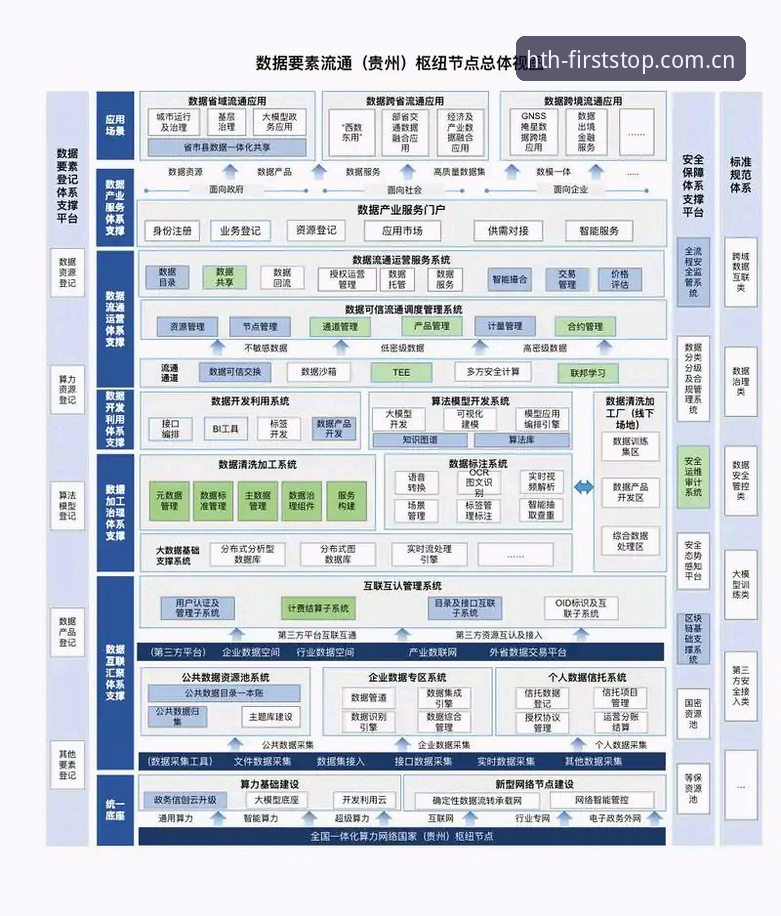 华体会EN赛事数据更新机制全面解析：从信息滞后到秒级响应的使用体验